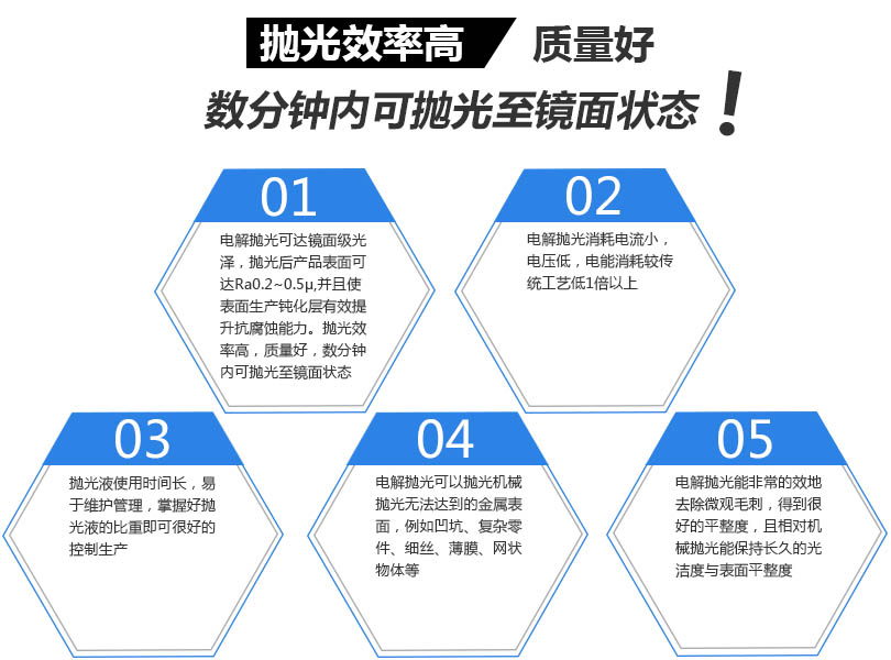 指揮中心控制臺(tái) 監(jiān)控室調(diào)度臺(tái)工作臺(tái)產(chǎn)品優(yōu)勢(shì)